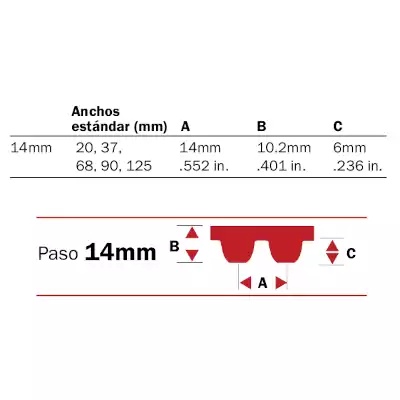 Poly Chain ADV ~ Paso 14 mm - Ancho 20 mm - Largo 994 mm